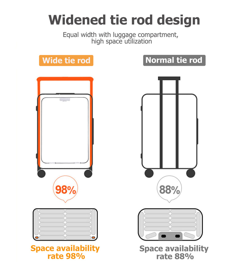 Wide Handle Aluminum Frame Carry-On Luggage